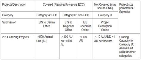 cnc ecc emb|Annex.